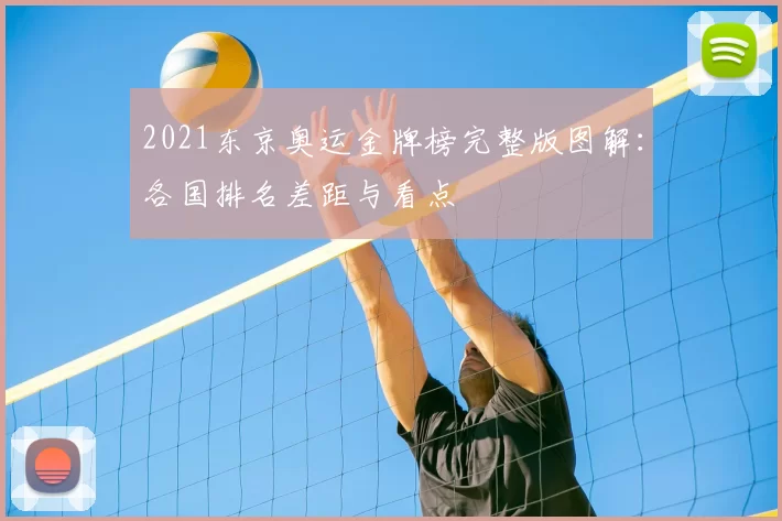 2021东京奥运金牌榜完整版图解：各国排名差距与看点